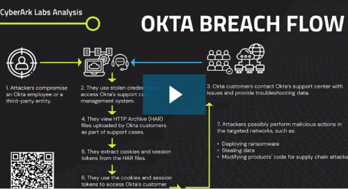 Okta Breach Update - More Widespread than Originally Disclosed