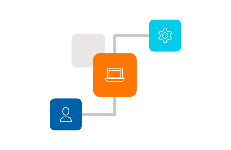 Pre-built or Custom Identity Events at Scale