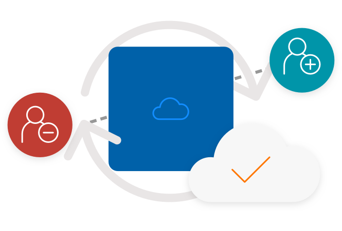 Provisioning dinamico dell'accesso